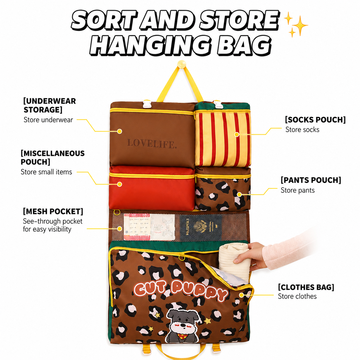 7-in-1 Foldable Travel Organizer Bag Set 2